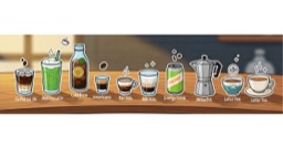 ¿Qué Café del Trabajo Eres?